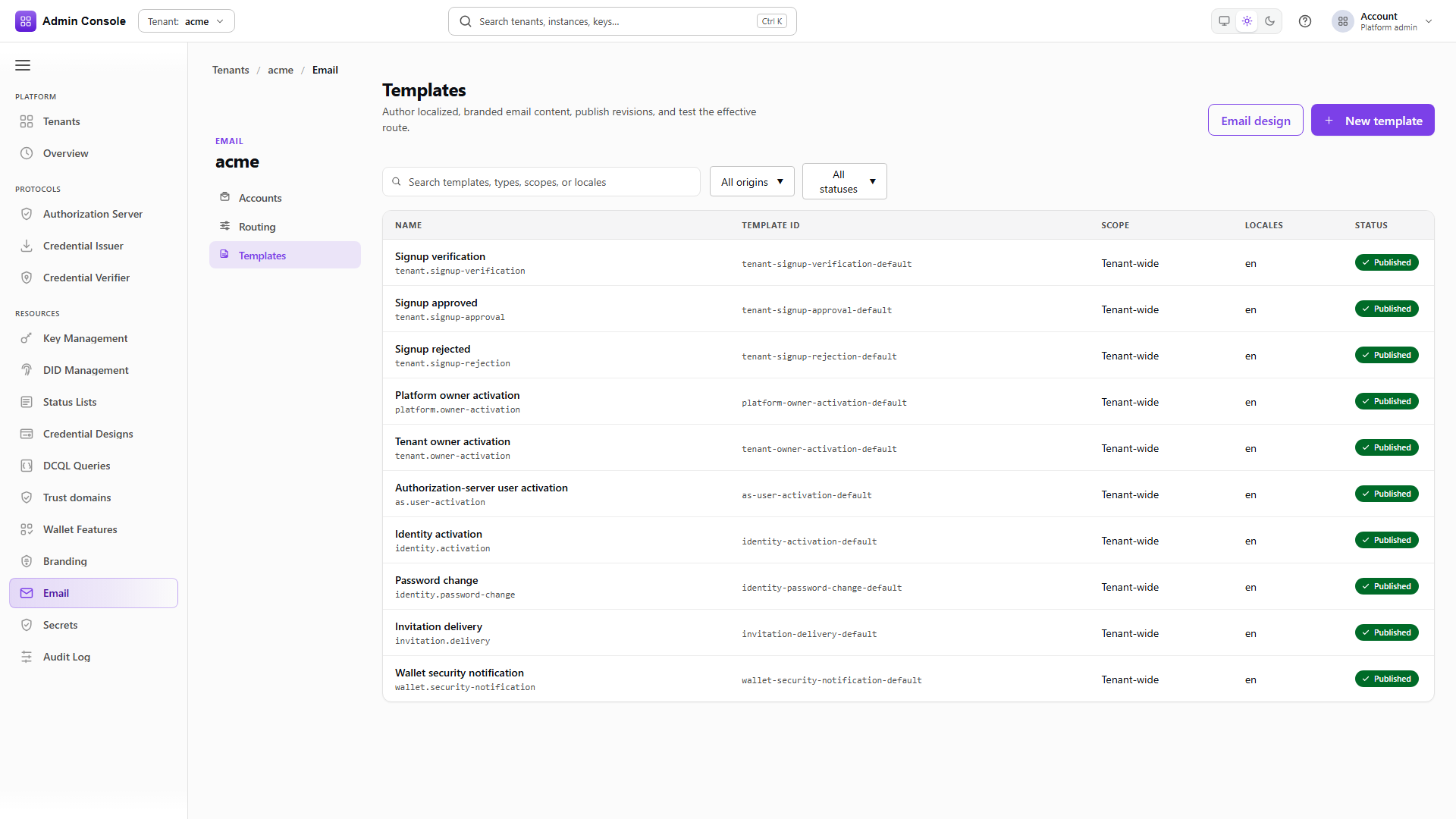 Email templates list