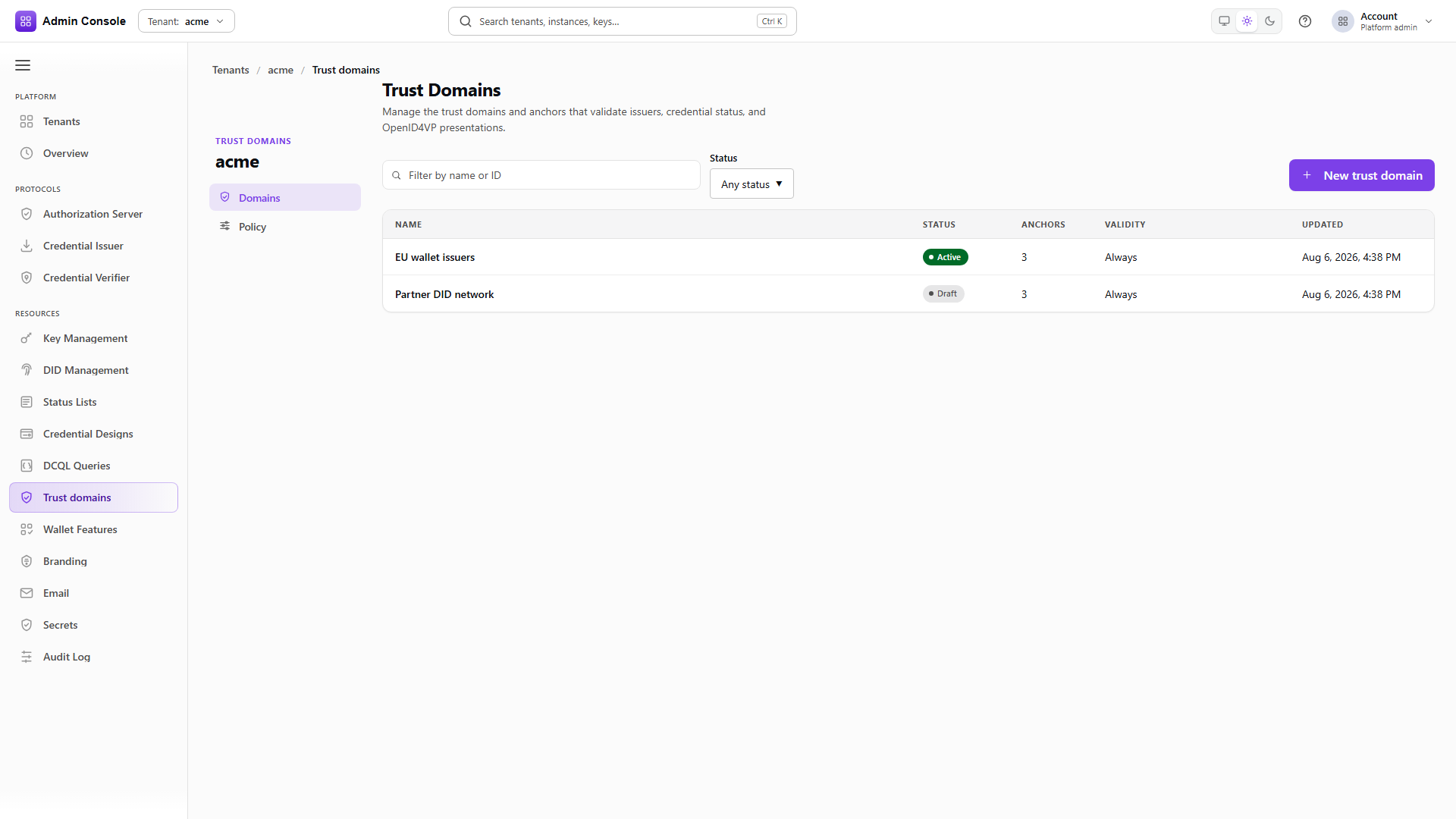 Trust domains list
